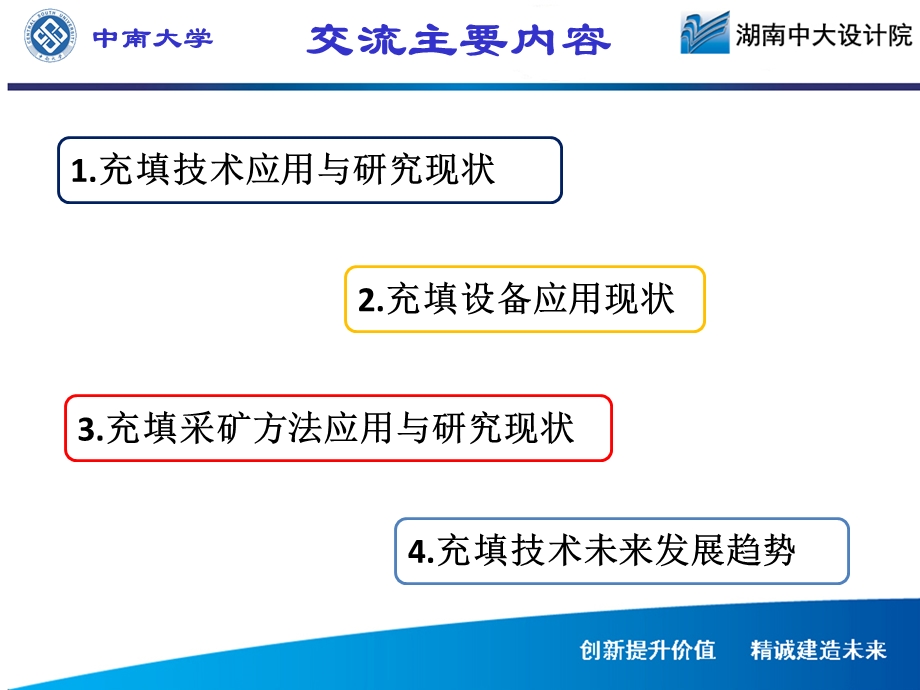 充填技术与装备应用和研究现状及未来发展趋势.ppt_第2页