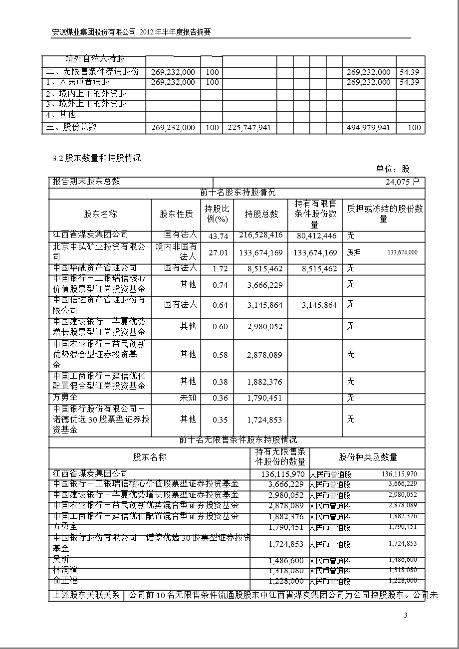600397 安源煤业半报摘要.ppt_第3页