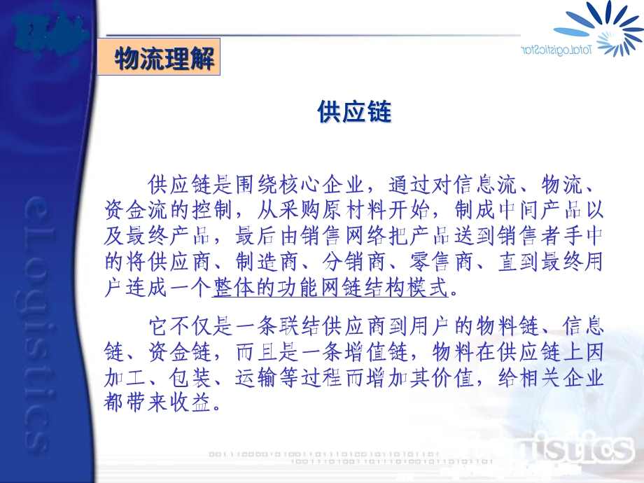 供应链系统介绍.ppt_第2页