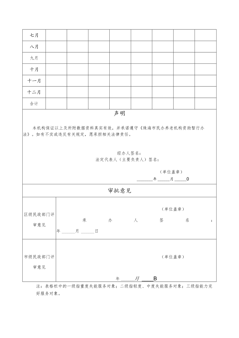 珠海市民办养老机构护理服务资助申请表.docx_第2页