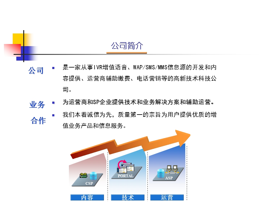 针对联通-宽信通-业务实施计划书(1).ppt_第3页