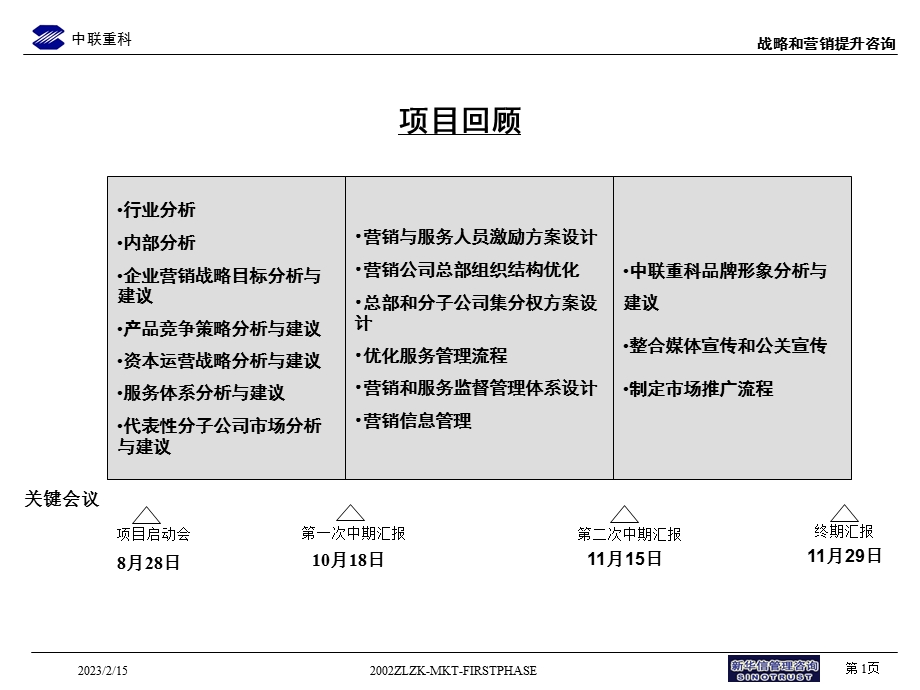 中联重科品牌管理提升Final2.ppt_第2页