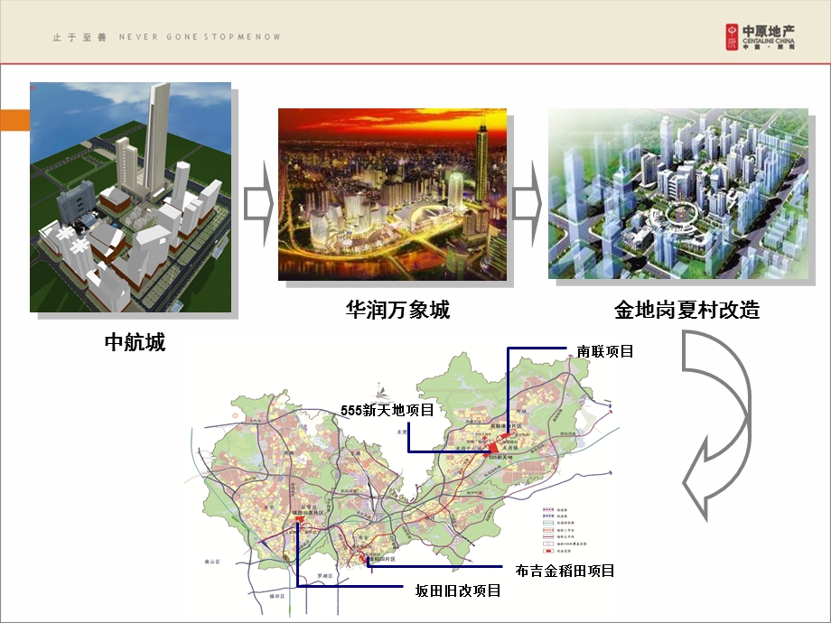 【商业地产PPT】中原城市综合体运营研究报告40PPT.ppt_第2页