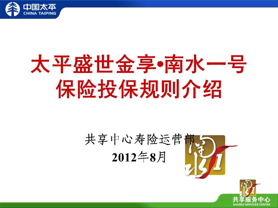 产品投保规则介绍.ppt_第1页