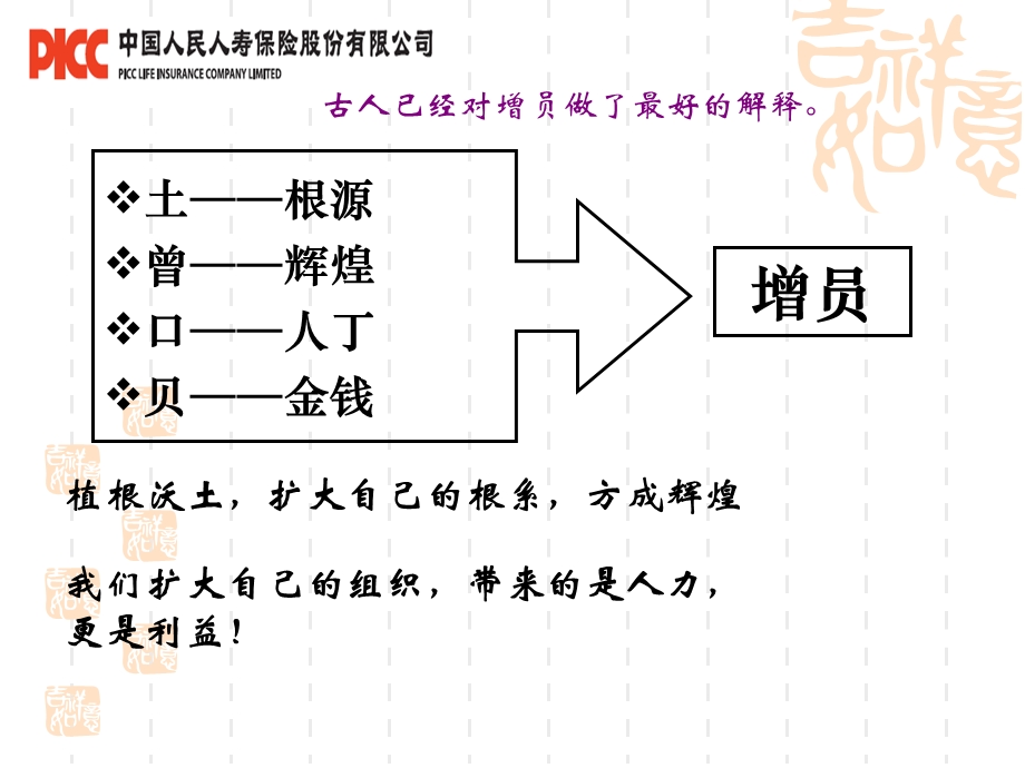 03增员流程54页.ppt_第3页