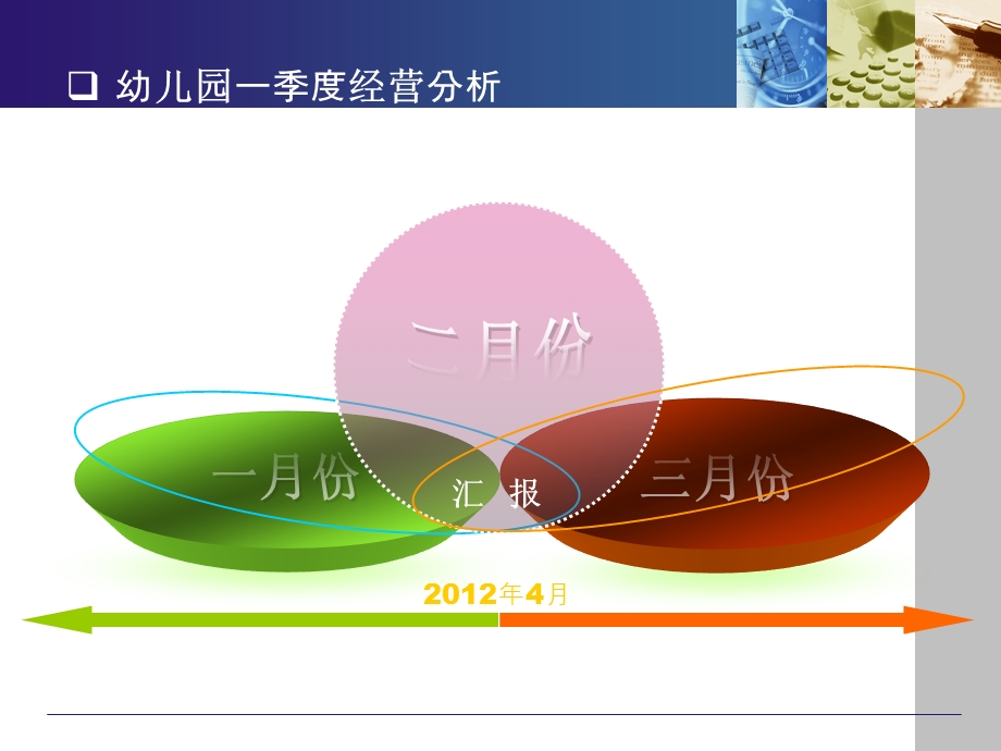 幼儿园一季度工作分析.ppt_第1页