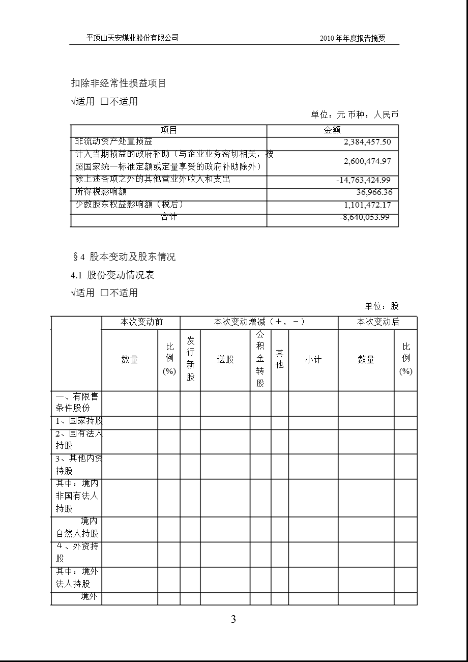 601666平煤股份报摘要.ppt_第3页