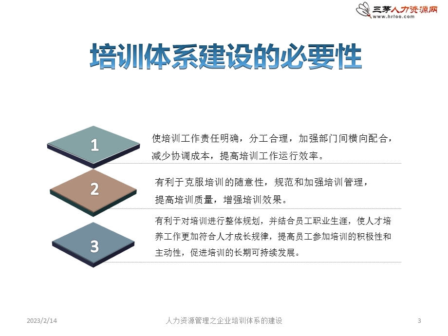 人力资源管理之企业培训体系的建设.ppt_第3页