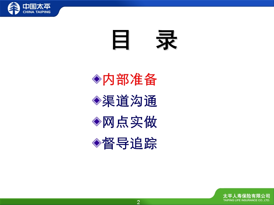 保险公司培训：ITS操作中注意事项提示内训.ppt_第2页