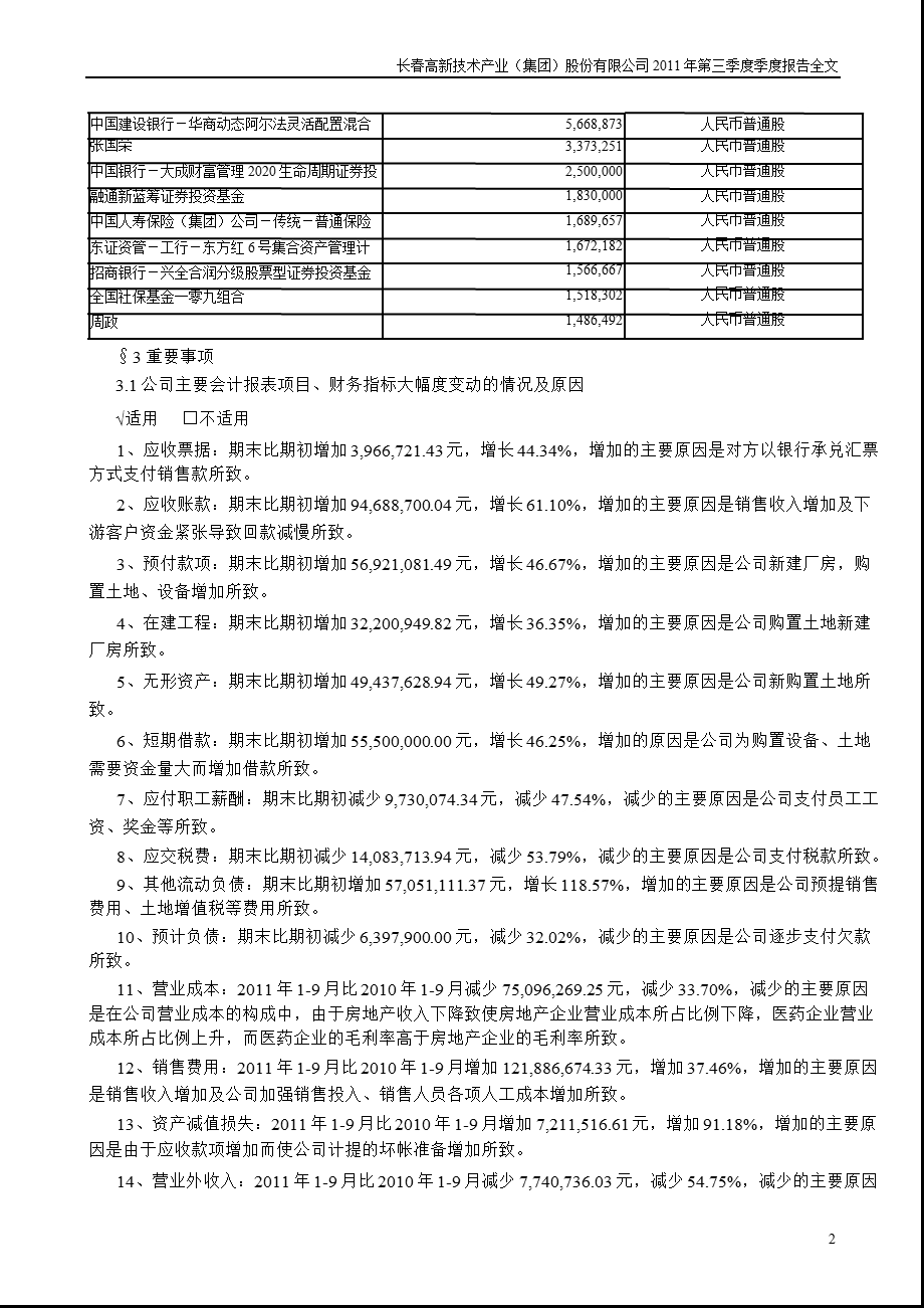 长春高新：2011年第三季度报告全文.ppt_第2页