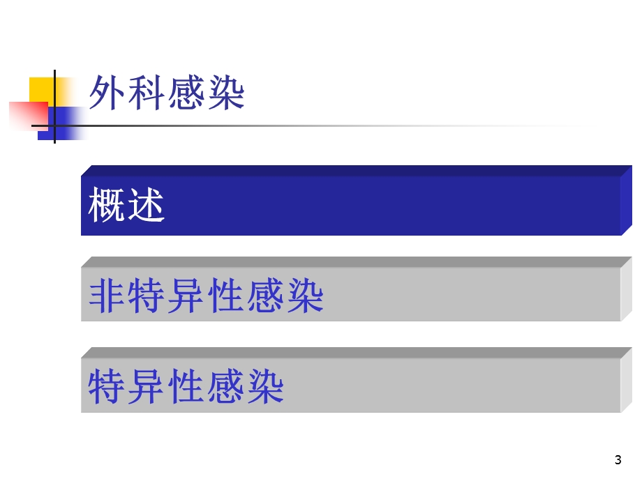 外科感染的护理1.ppt_第3页