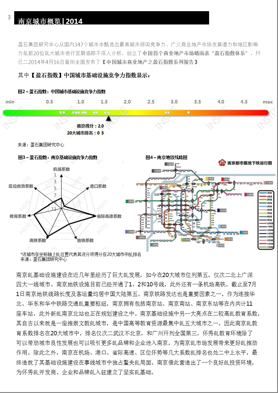 南京商业地产市场研究分析报告.ppt_第3页