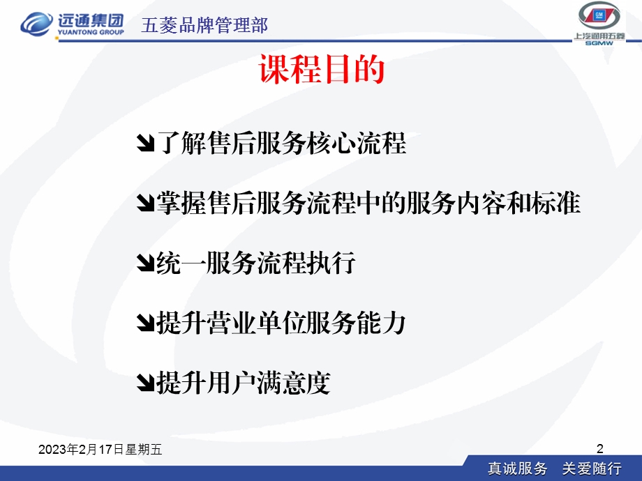 上海通用五菱2011年售后服务核心流程-适用于Ⅰ-Ⅲ类服务站.ppt_第2页