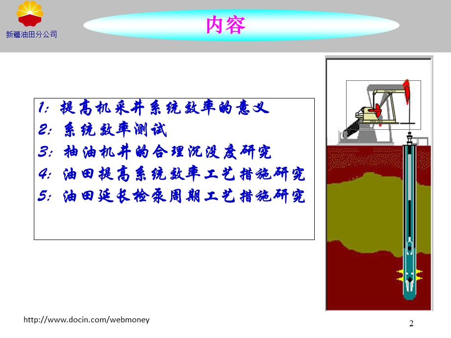 采油工程培训提高抽油井系统效率.ppt_第2页