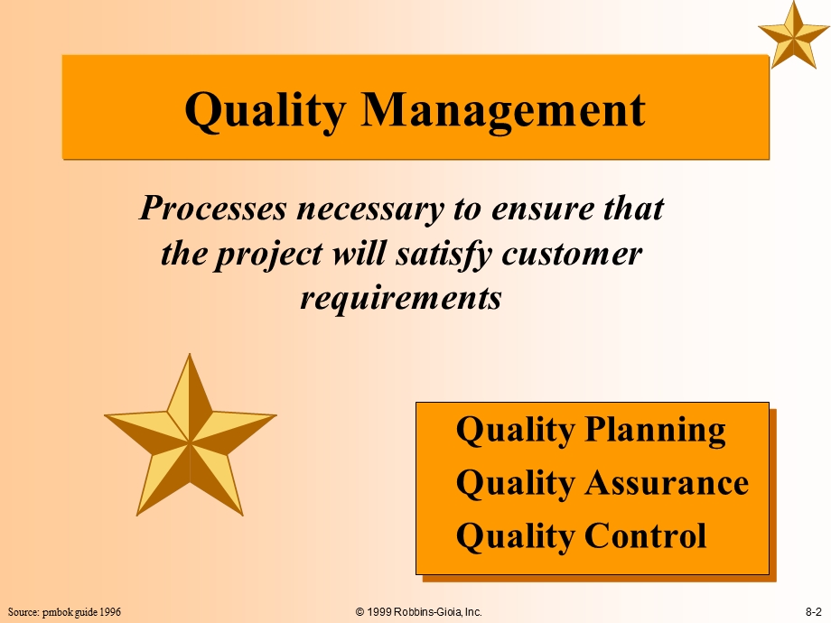 PMP Training quality management.ppt_第2页