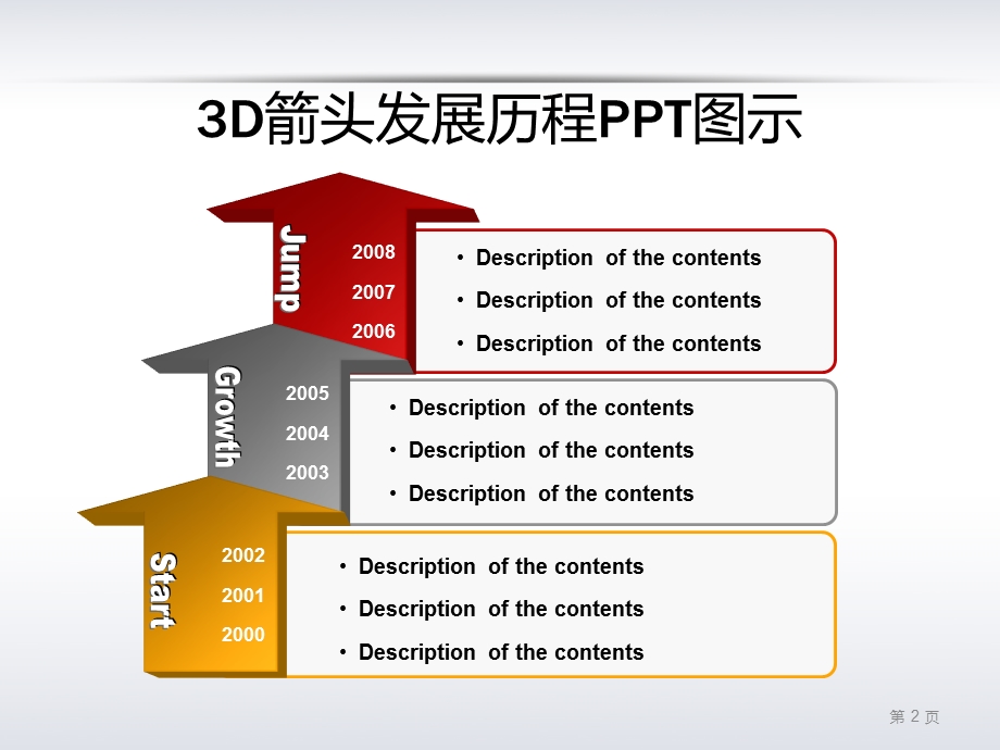 PPT模板流程图汇总.ppt_第3页