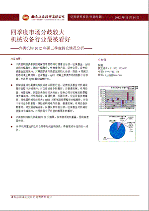 六类机构2012年第三季度持仓情况分析：四季度市场分歧较大_机械设备行业最被看好-2012-11-15.ppt