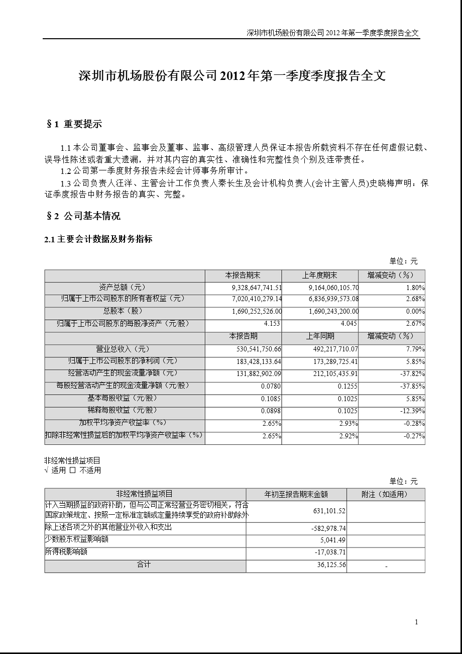 深圳机场：第一季度报告全文.ppt_第1页