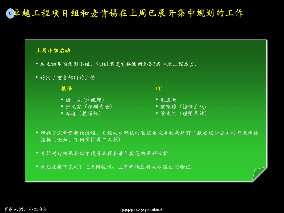 保险公司后援运营集中化设计方案.ppt_第3页