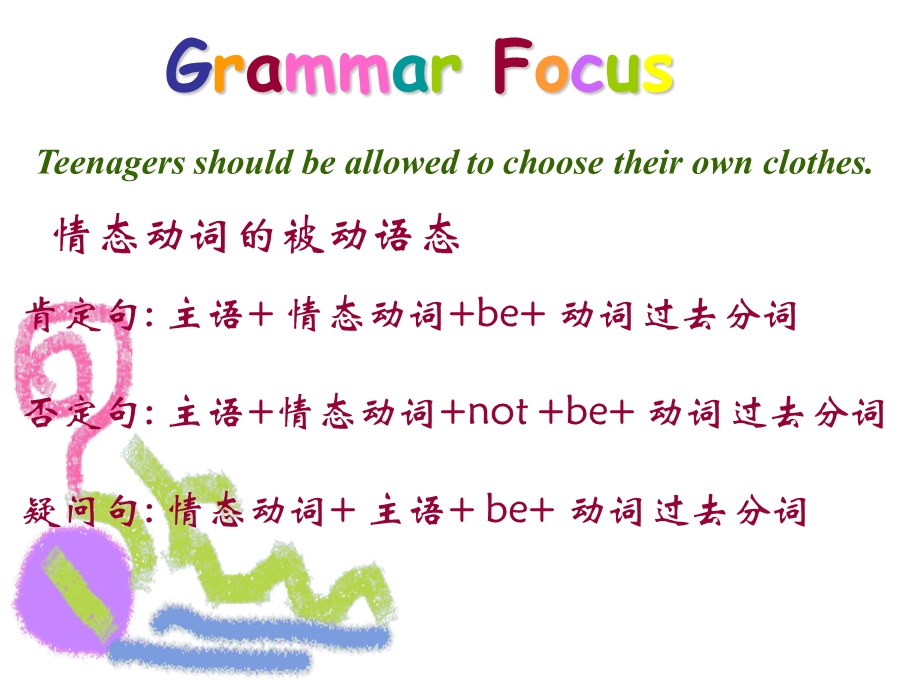 新目标初中英语课件九级Unit 3《Teenagers should be allowed to choose their own clothes》period3.ppt_第2页