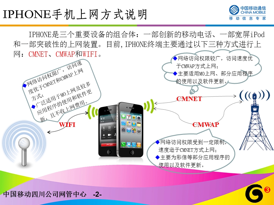 IPHONE手机偷吃流量分析.ppt_第2页