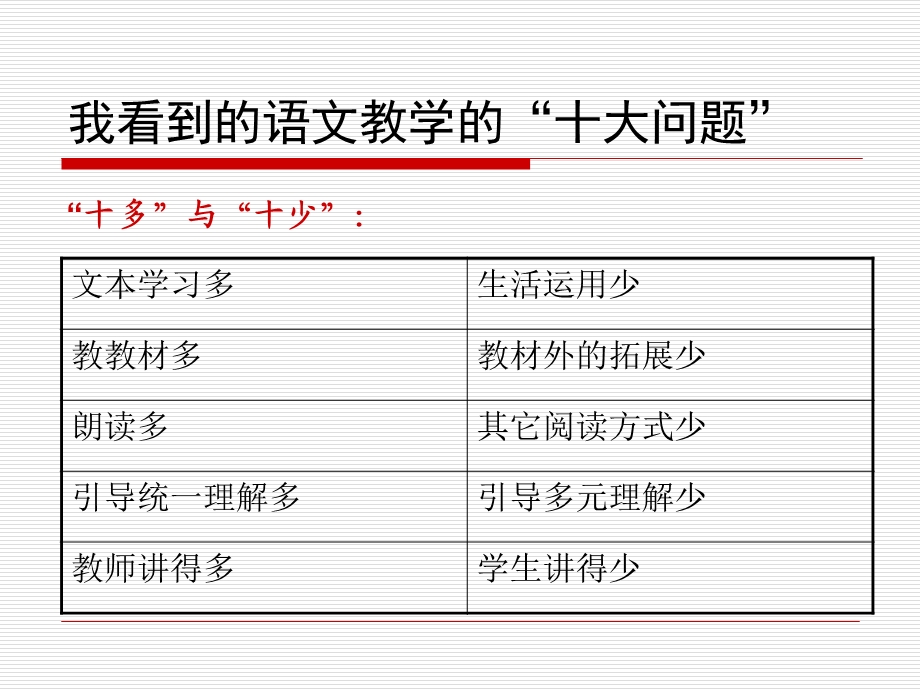 小学语文单元整体教学.ppt_第2页