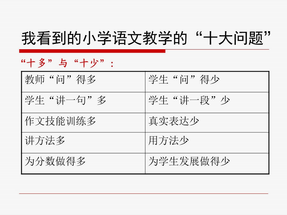 小学语文单元整体教学.ppt_第3页