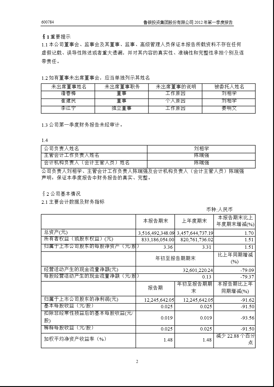 600784_ 鲁银投资第一季度季报.ppt_第3页