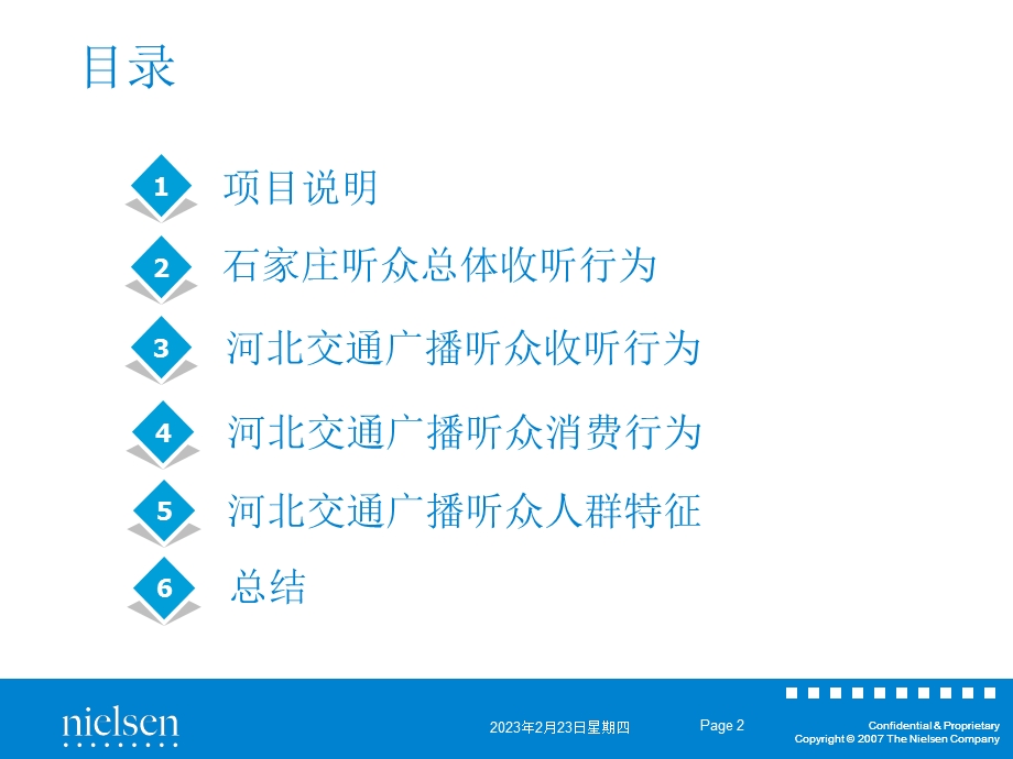 【精品】河北交通广播听众广告价值研究报告(1).ppt_第2页