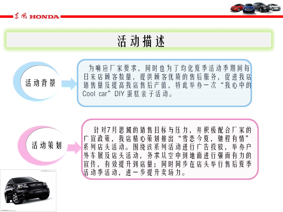 东风本田汽车-我心中的COOL Car DIY Cake亲子活动策划案(3).ppt_第3页
