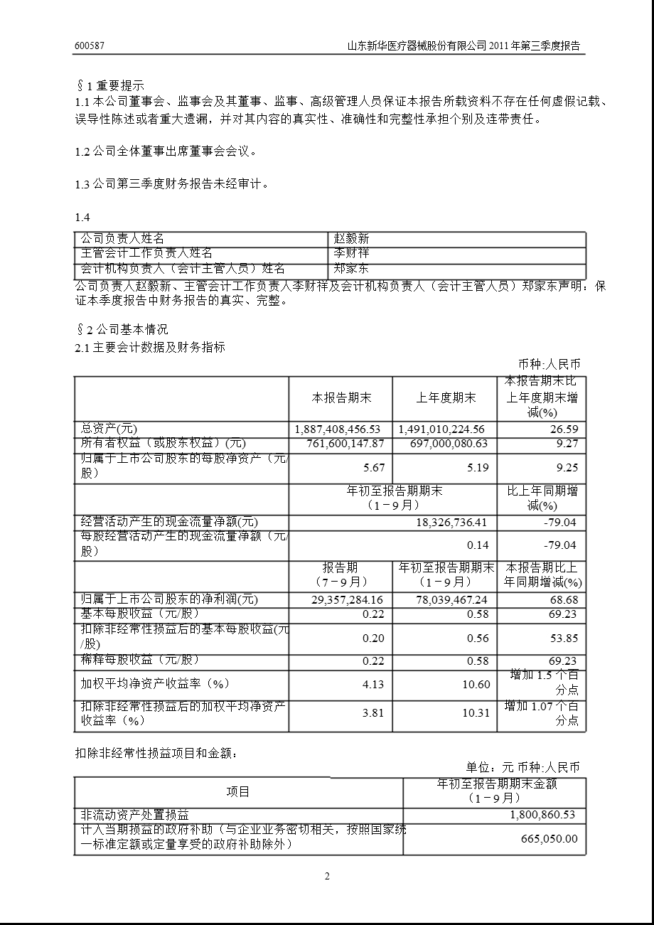 600587_2011_新华医疗第三季度季报.ppt_第3页