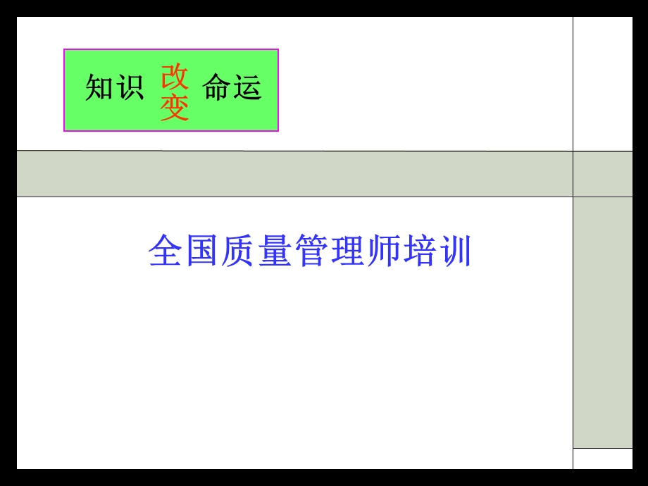 质量日常管理-数据分析-质量成本.ppt_第1页