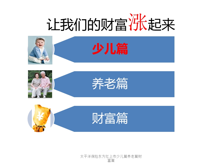 太平洋保险东方红上市少儿篇养老篇财富篇.ppt.ppt_第3页