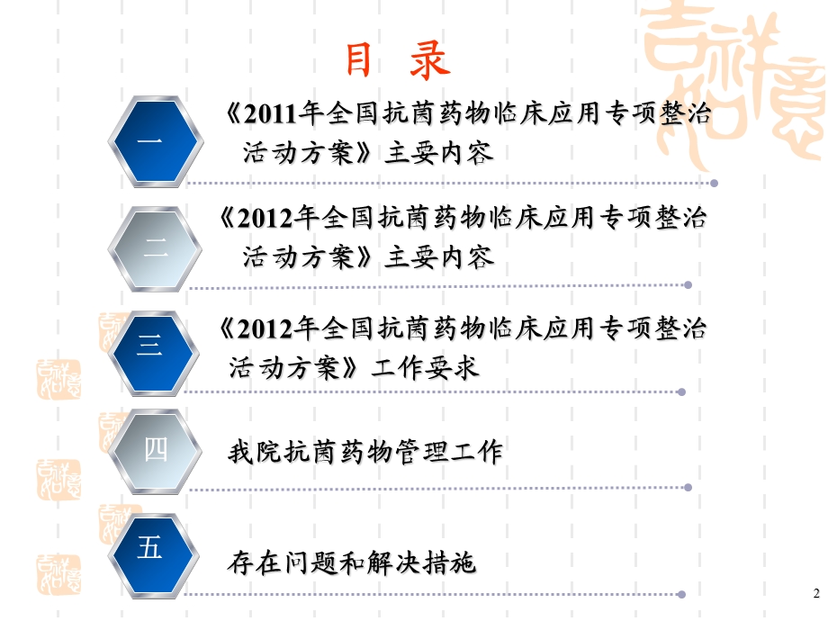 全国抗菌药物临床应用专项整治活动方案介绍.ppt_第2页