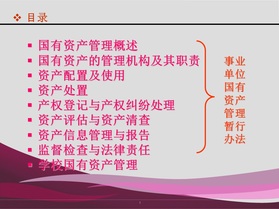 事业单位国有资产管理20121125【ppt】 .ppt_第1页