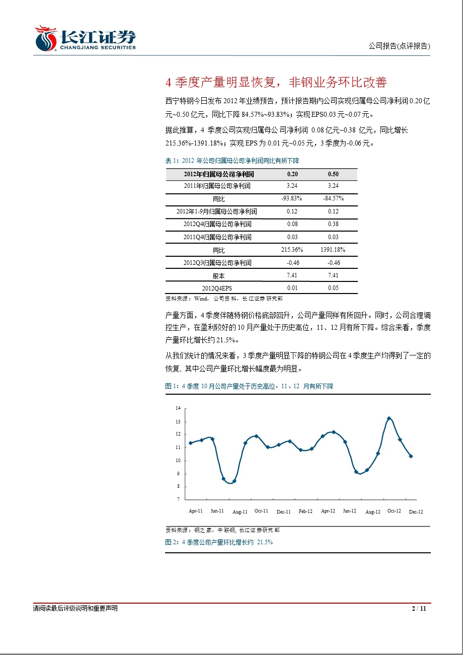 西宁特钢(600117)：4季度产量明显恢复_非钢业务环比改善-2013-01-31.ppt_第2页