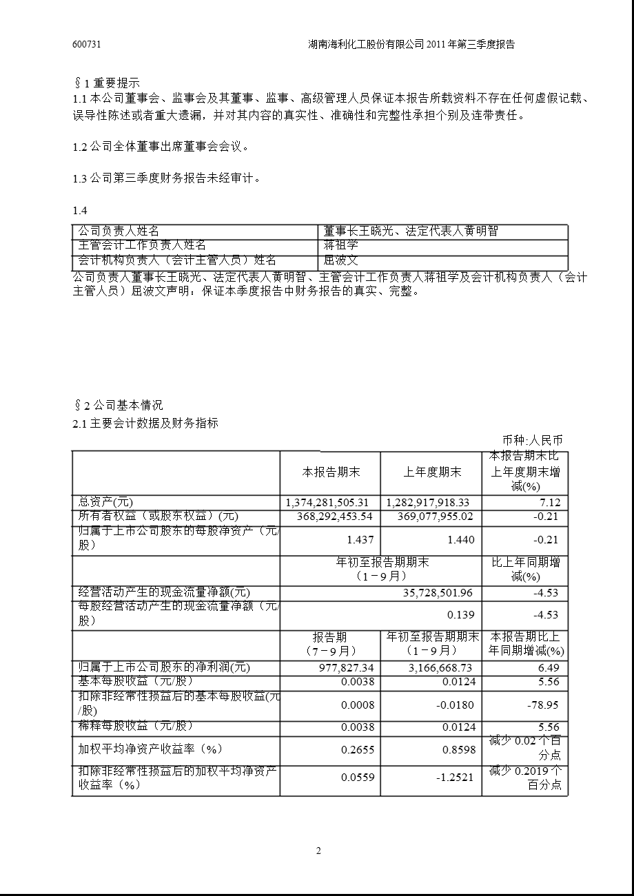 600731_2011_湖南海利第三季度季报.ppt_第3页