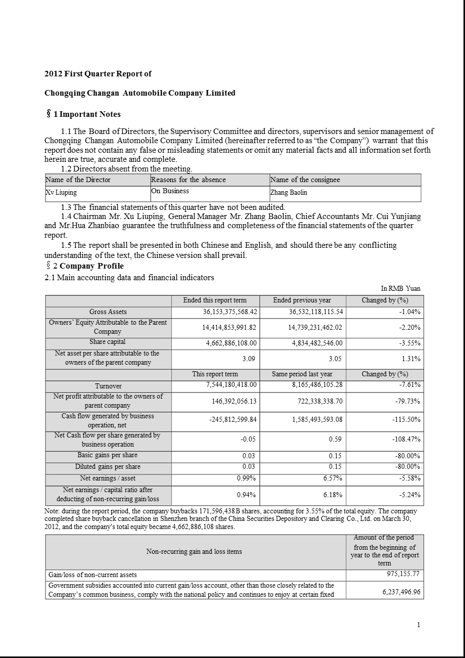 长 安Ｂ：2012年第一季度报告全文（英文版） .ppt_第1页