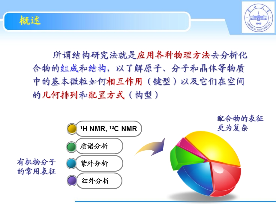 79_3986187_3配合物的表征-1.ppt_第2页