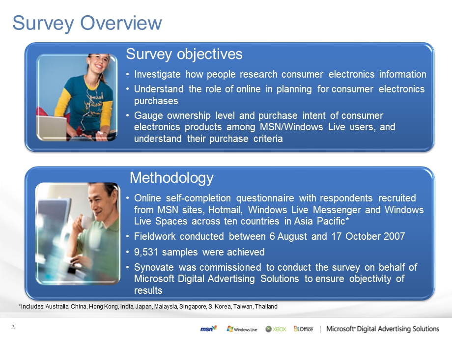 Consumer Electronics Survey- Regional Results.ppt_第3页