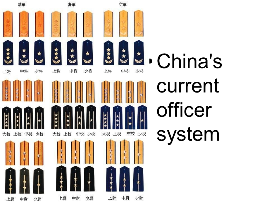 英语PPT简单介绍中国军队_特种兵.ppt_第2页