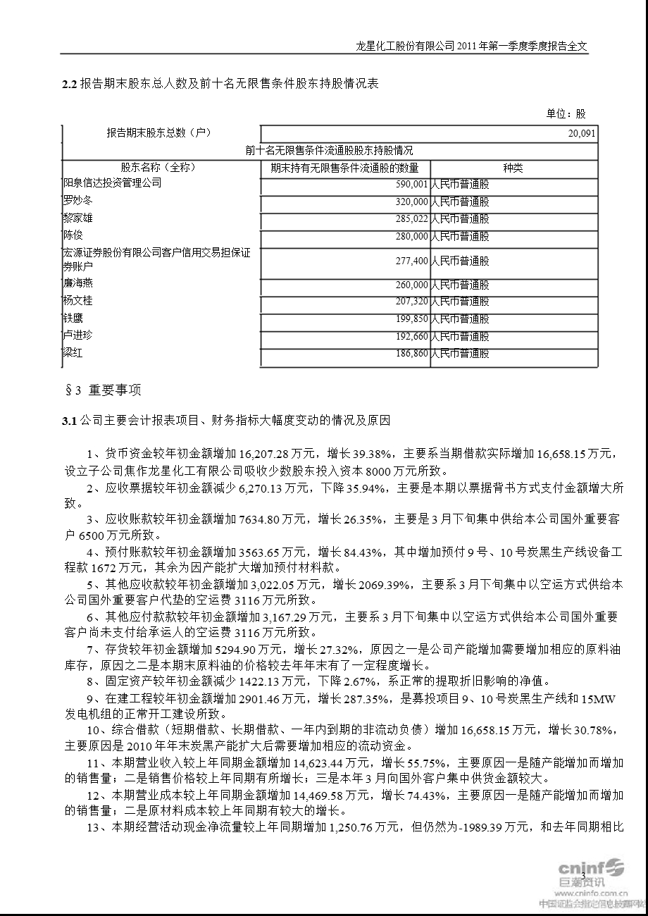 龙星化工：2011年第一季度报告全文.ppt_第3页