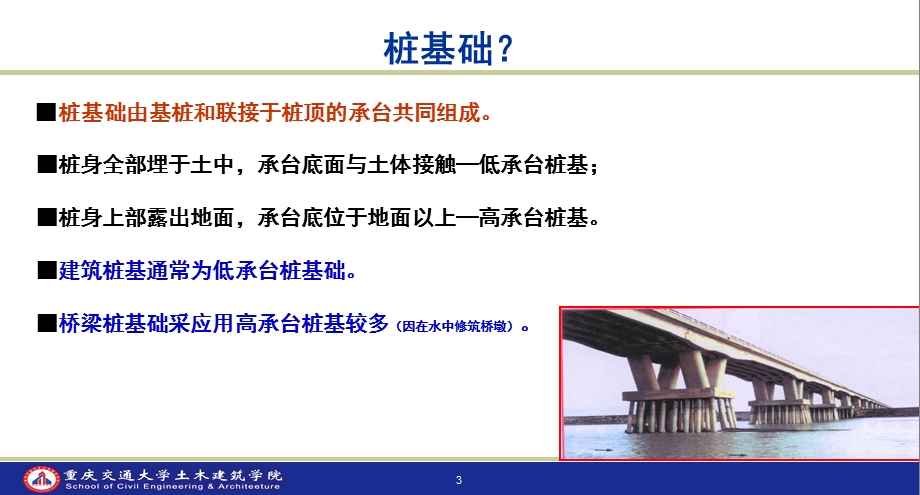 桩基础发展现状与趋势.ppt_第3页