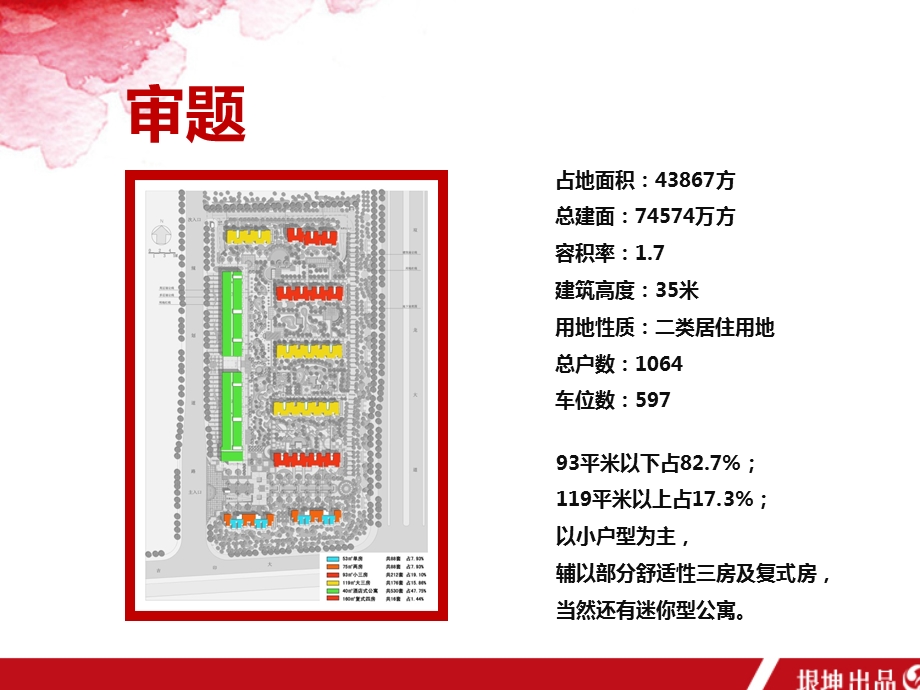 2011年南京中粮九龙湖项目策划分析报告(2).ppt_第3页