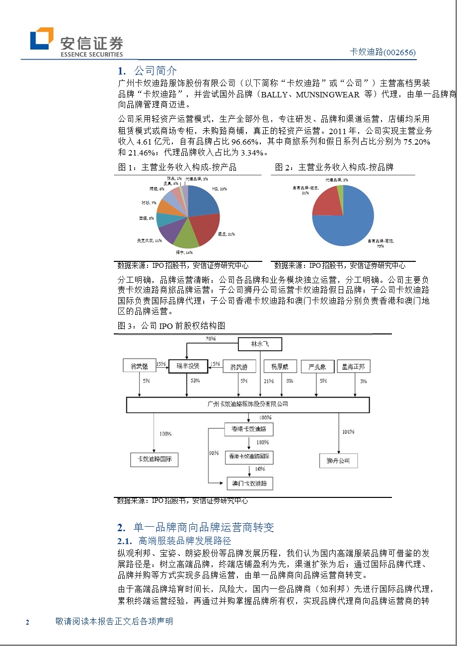 卡奴迪路(002656)深度分析：决胜终端-2012-03-30.ppt_第2页