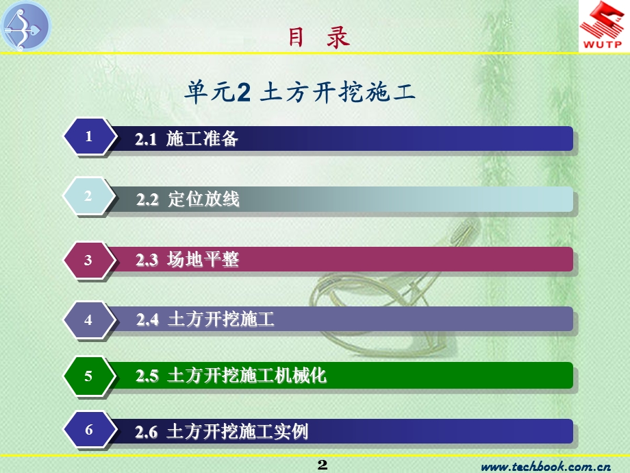 2土方开挖施工ppt.ppt_第2页