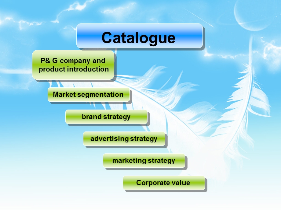 Marketing_Analysis(宝洁市场营销案例分析英文版).ppt_第2页