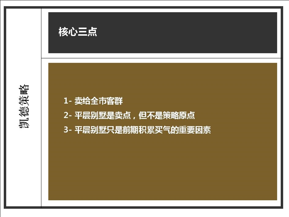 杭州凯德深褐A19地块推广策略提报2009-153P.ppt_第2页