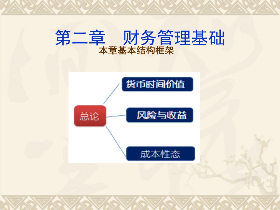 行政管理专业_财务管理财务管理基础教学PPT.ppt_第2页