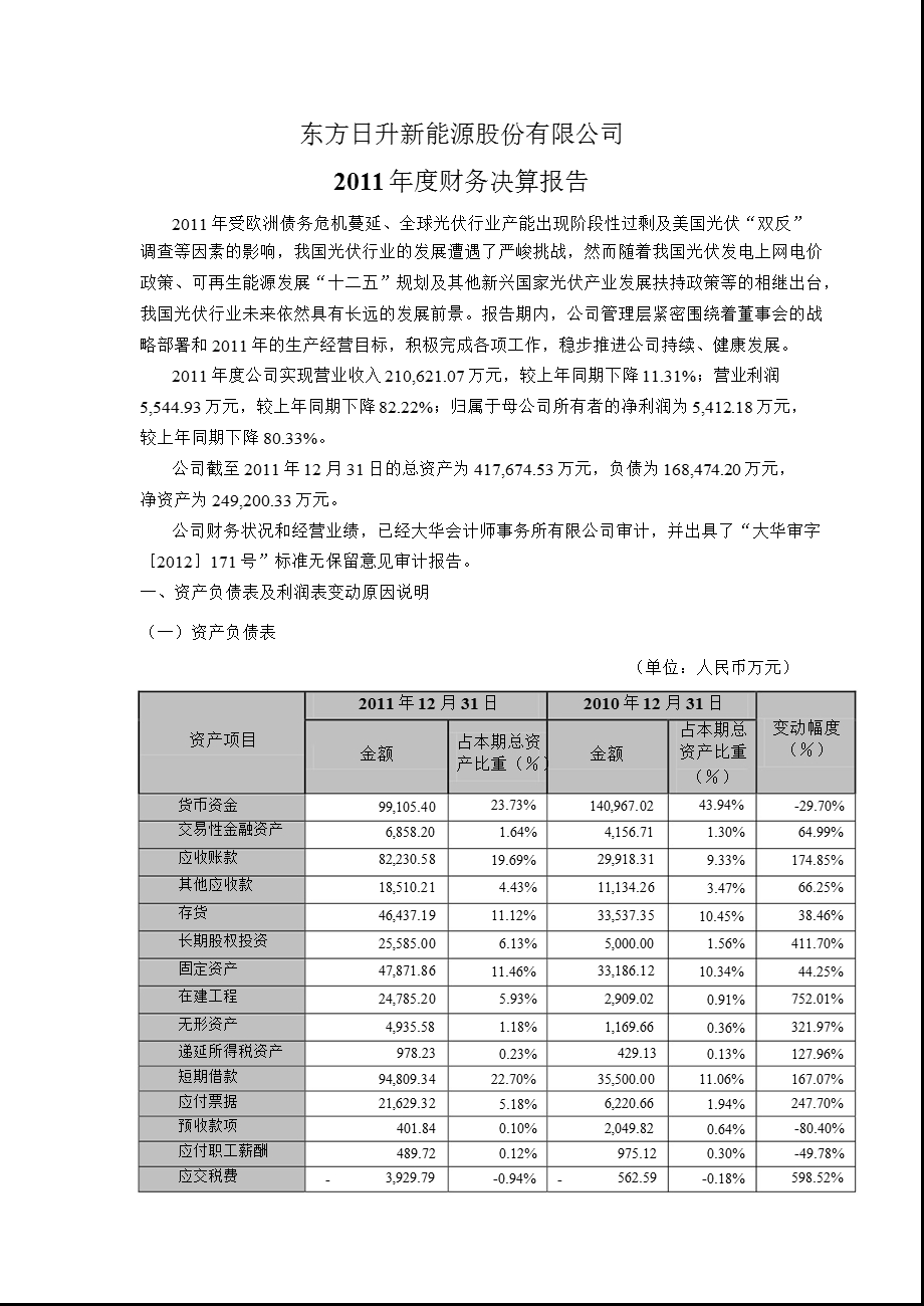 东方日升：2011年度财务决算报告.ppt_第1页